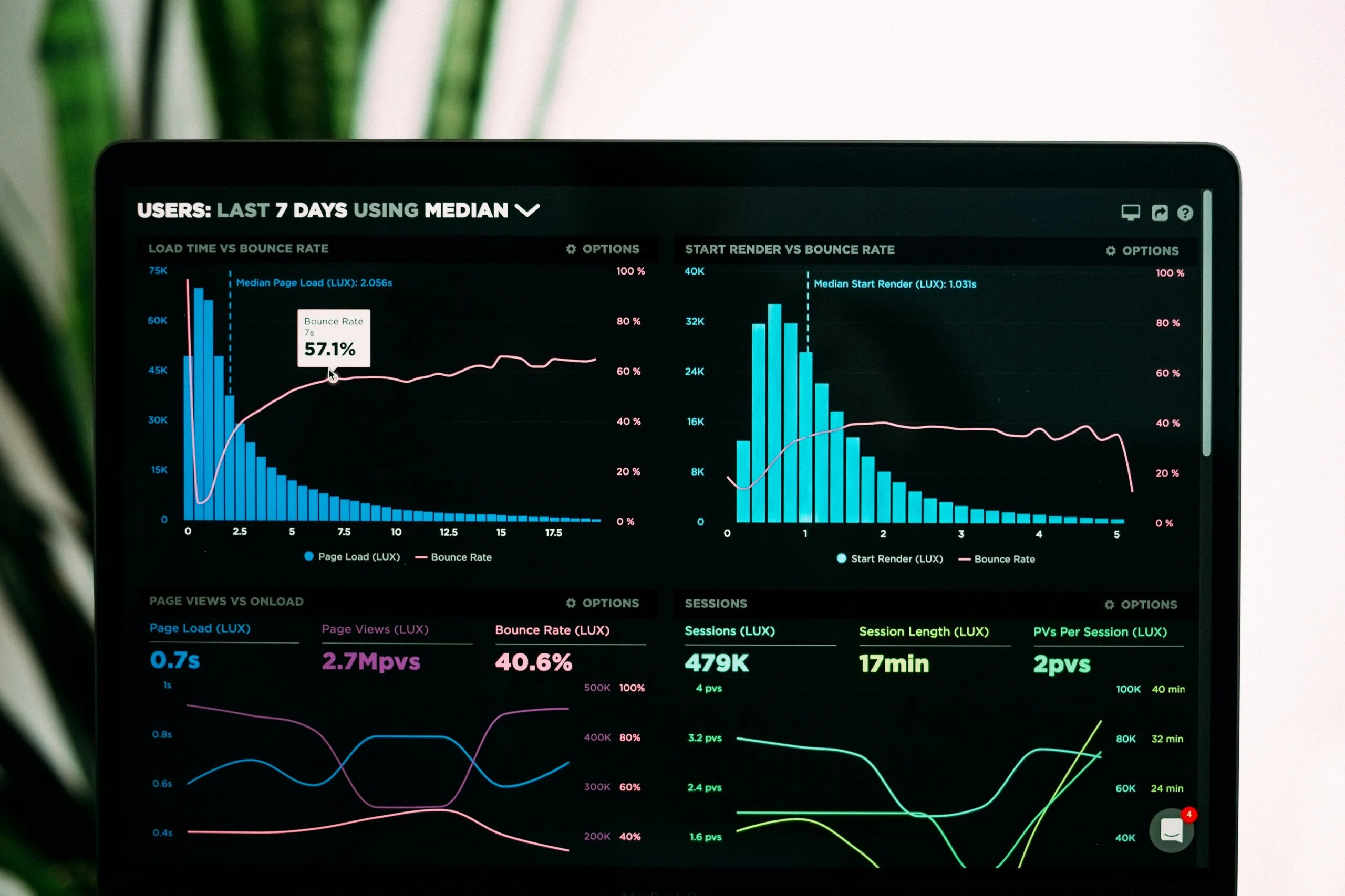 7 Top Data Classification Tools in 2024