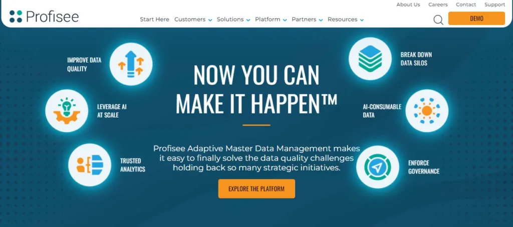 Top Master Data Management Tools